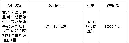 江西銀信工程造價咨詢有限公司關于高科技陶瓷產業園一期標準化廠房及配套基礎設施項目(二標段)鋼結構構件采購及加工項目(項目編號:JXYX2021-JDZ-34號)公開招標公告