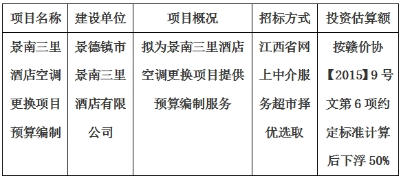 景南三里酒店空調更換項目預算編制計劃公告