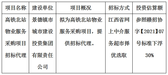 高鐵北站物業服務采購項目招標代理計劃公告