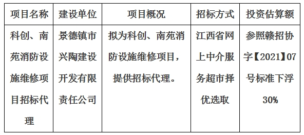 科創(chuàng)、南苑消防設施維修項目招標代理計劃公告